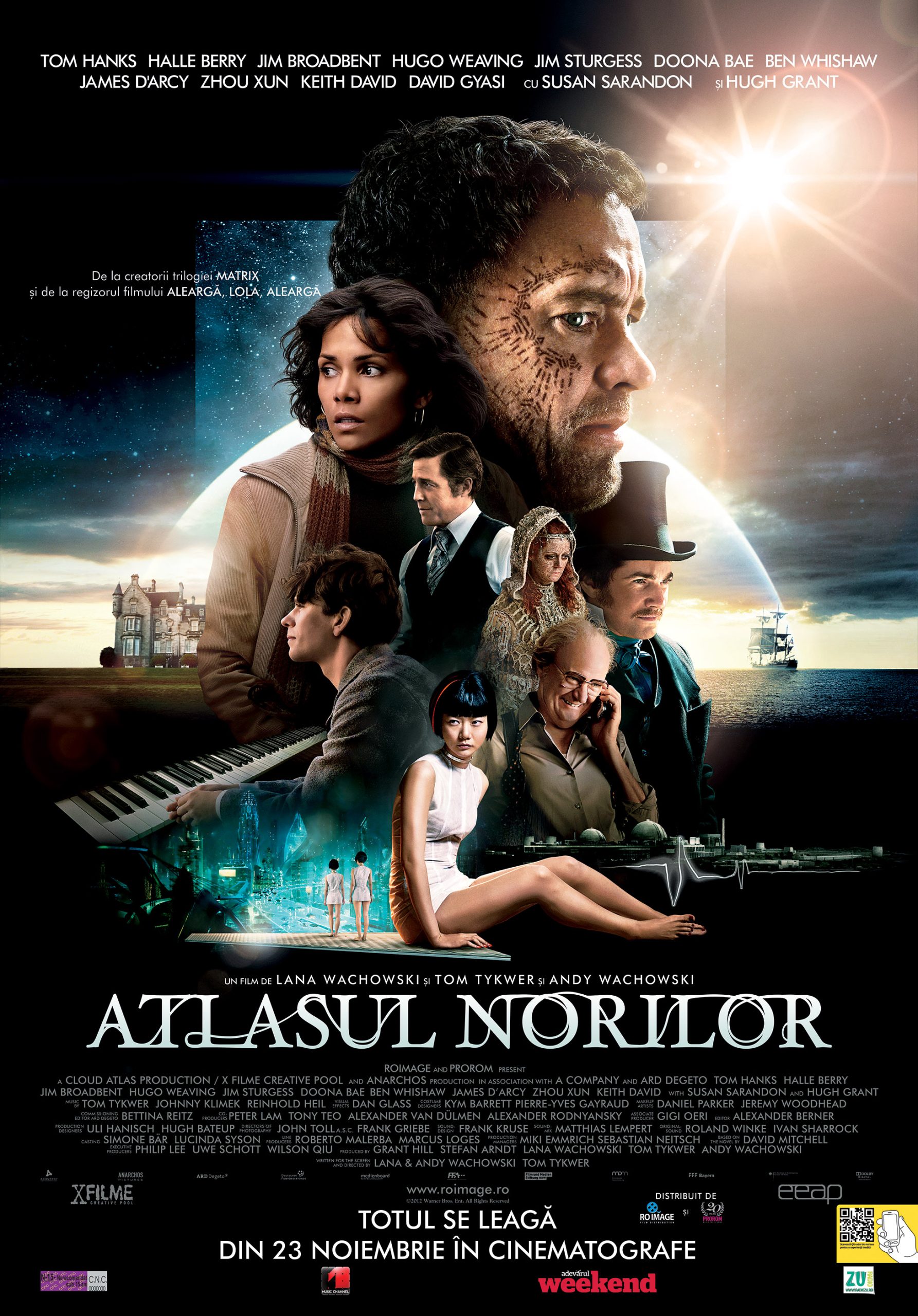 ATLASUL NORILOR