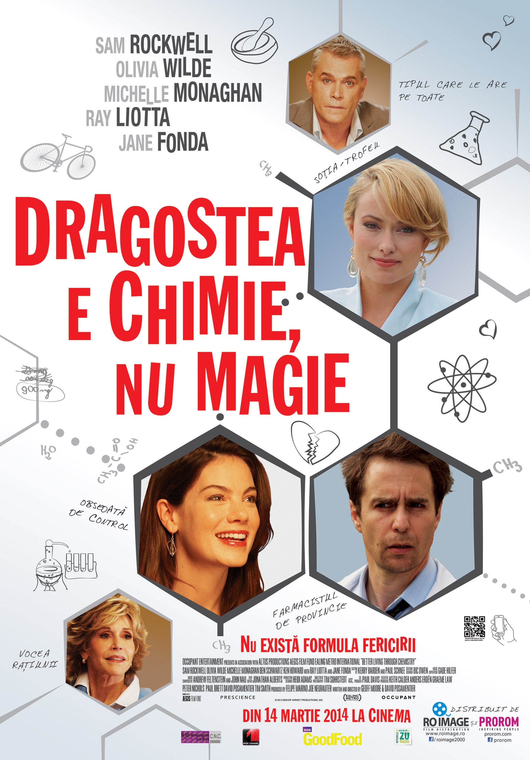 DRAGOSTEA E CHIMIE, NU MAGIE